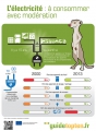 création infographie schéma illustration graphiste indépendant essonne massy
